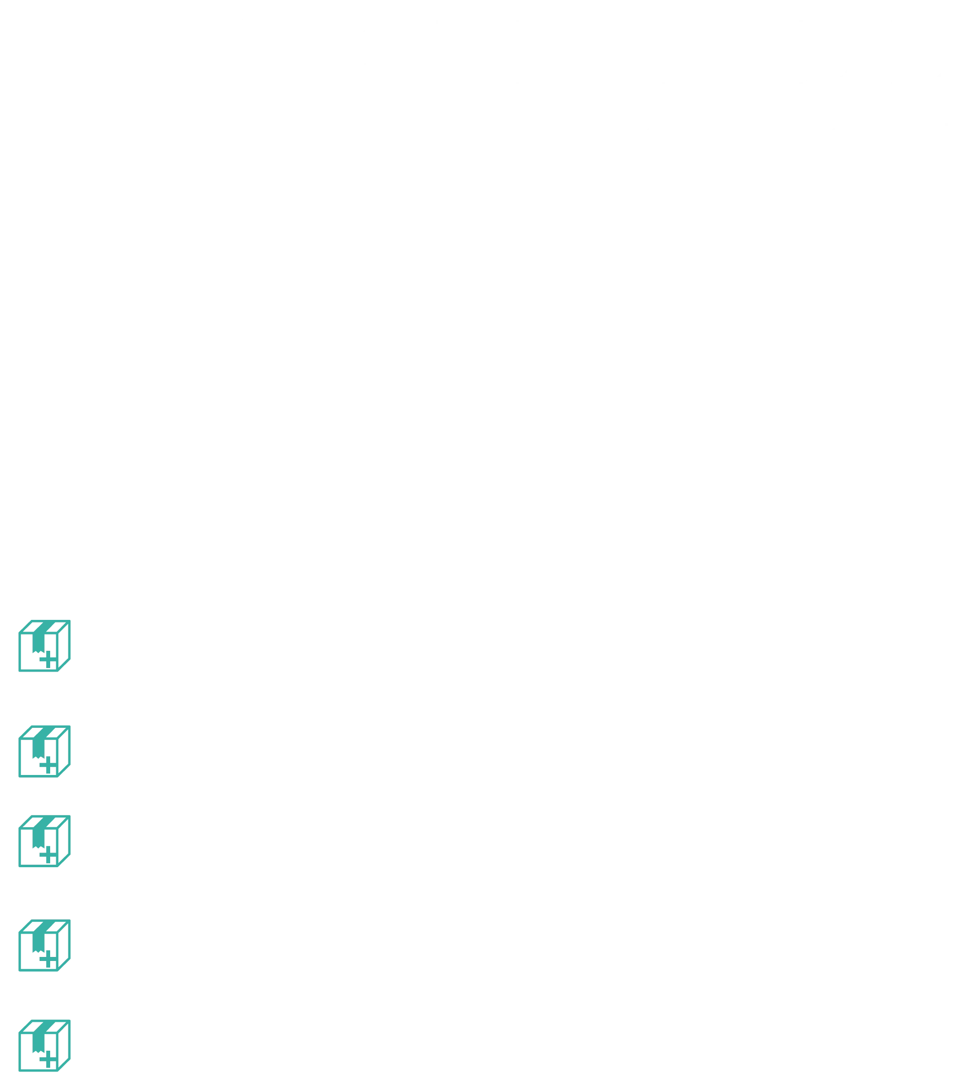 Detalles Gestión de Suministros